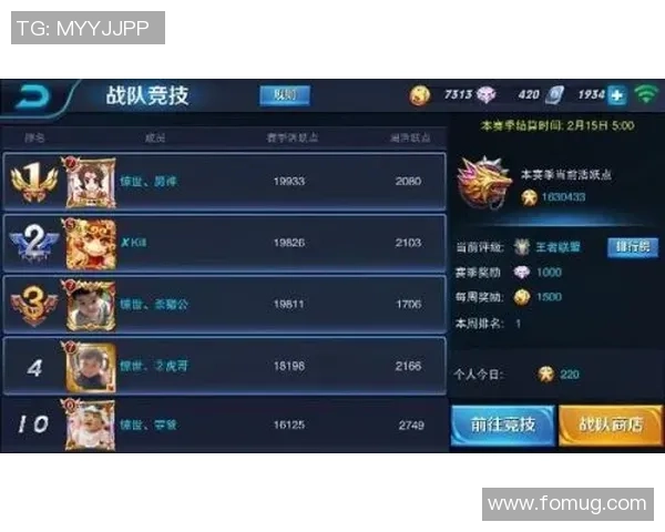 全军出击迎接新赛季挑战王者荣耀勇士们齐心协力再创辉煌